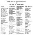 tn_NominalRoll1.jpg (2595 bytes)