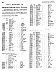 tn_NominalRoll2.jpg (2181 bytes)